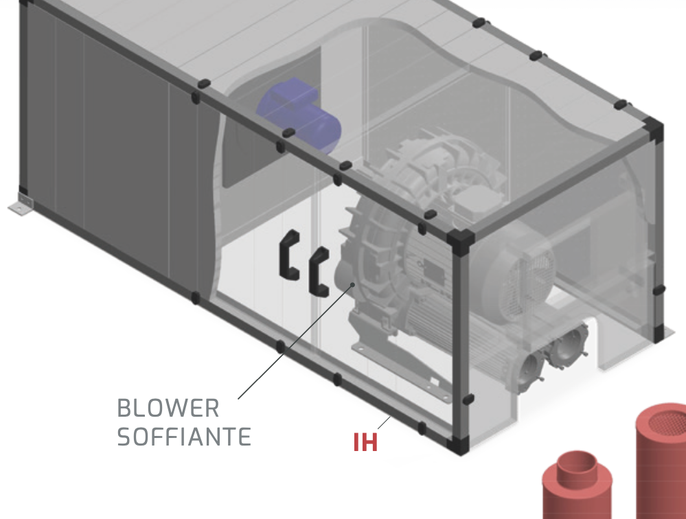 sound proof housing e1655299777742