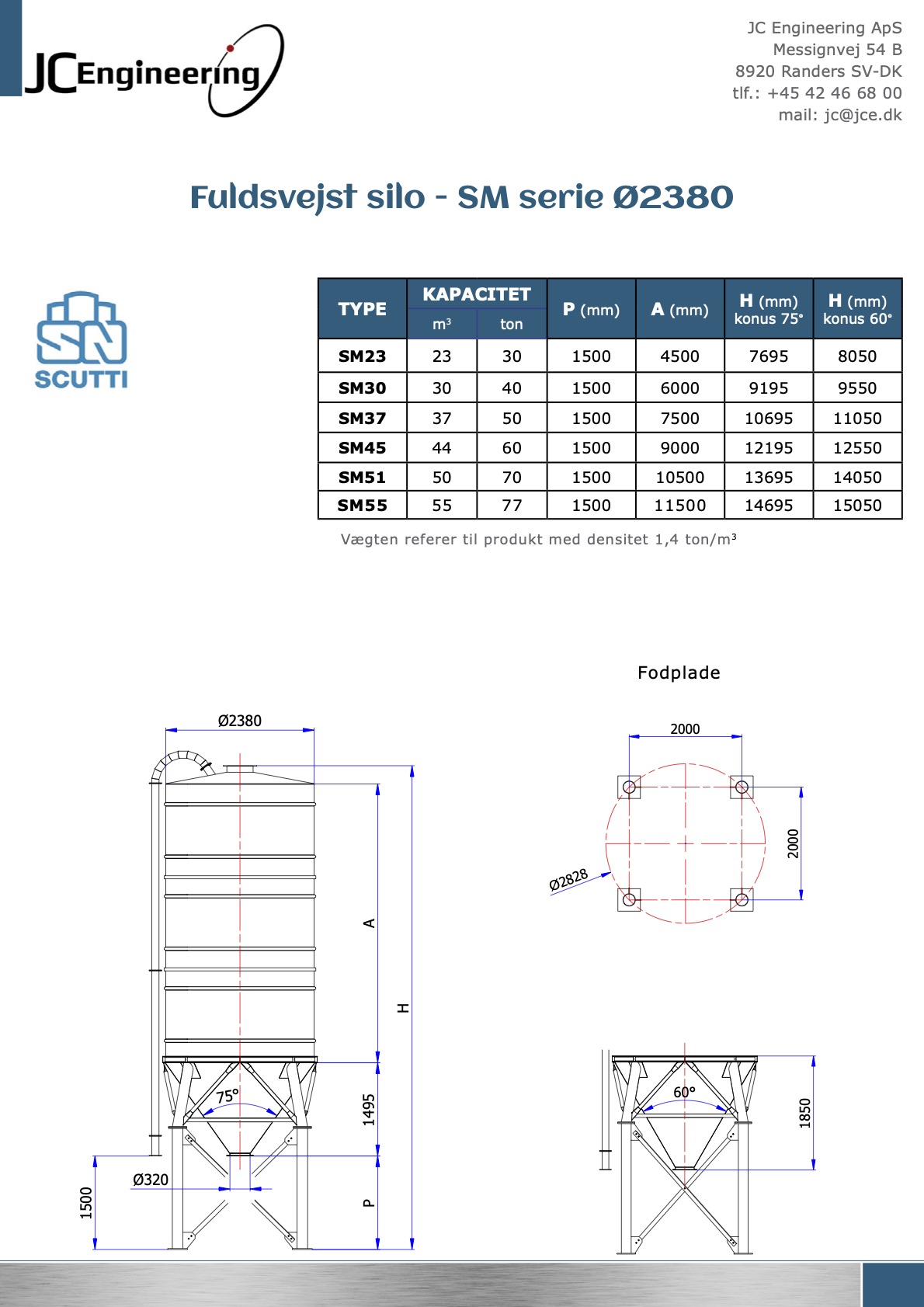 SM serie O2380 72dpi
