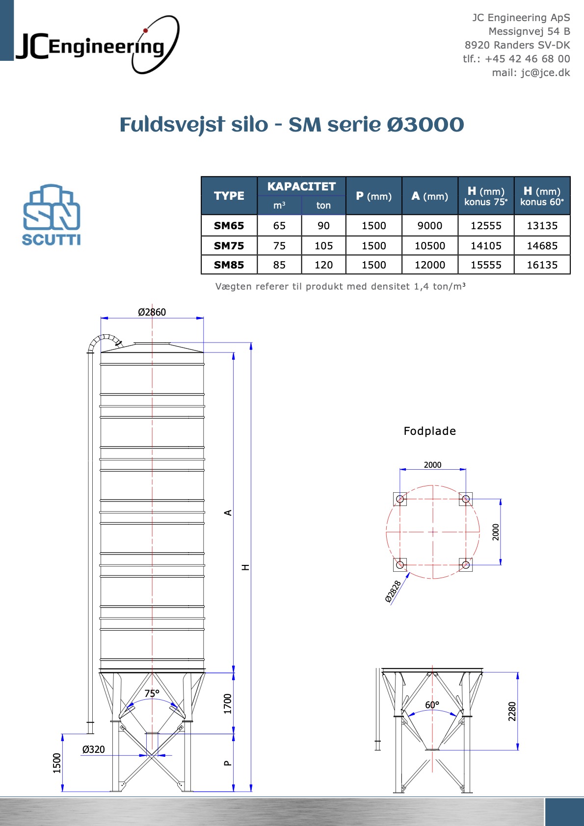 SM serie O3000 72dpi copy 2
