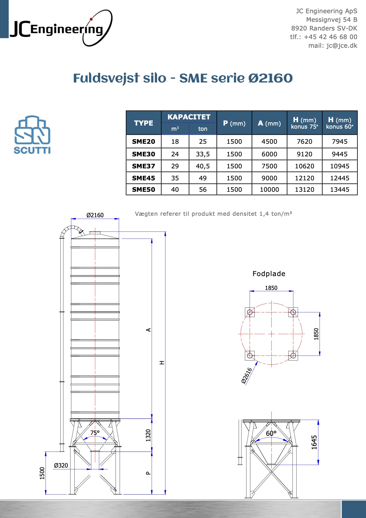 SME serie O2160 72dpi