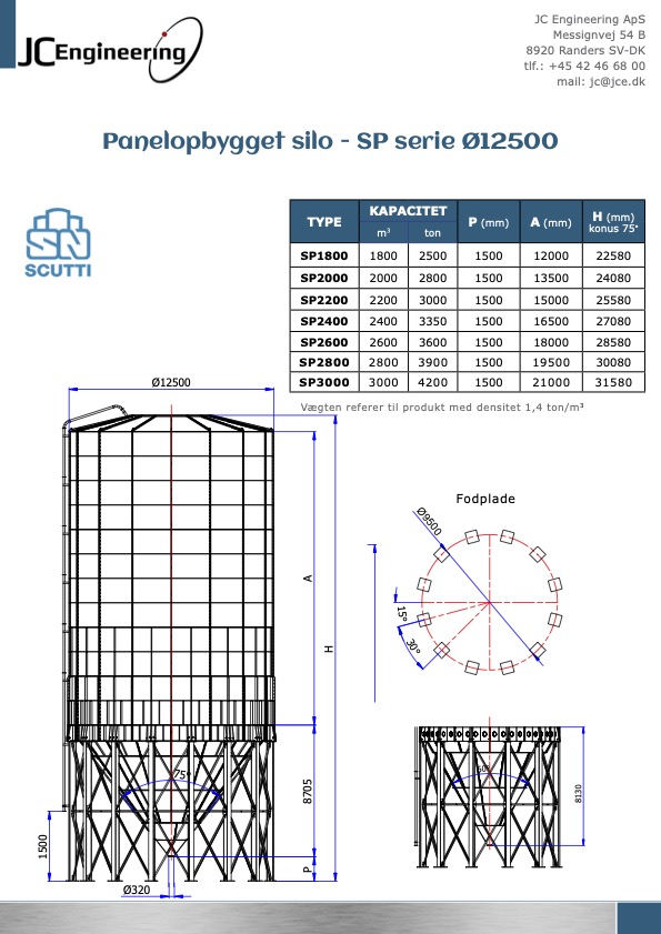 SP serie O12500 72dpi