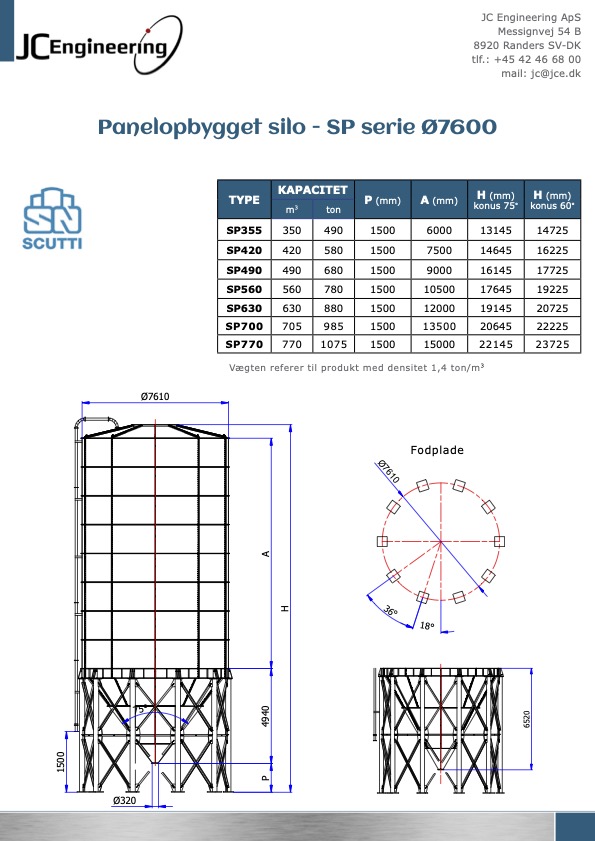 SP serie O7600 72dpi