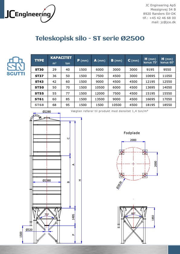 ST serie O2500 72dpi