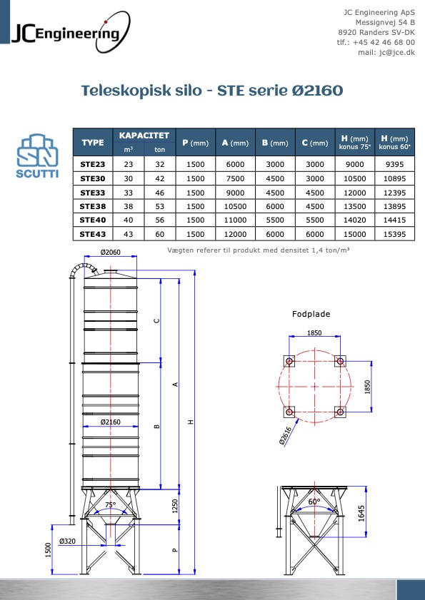 STE serie O2160 72dpi